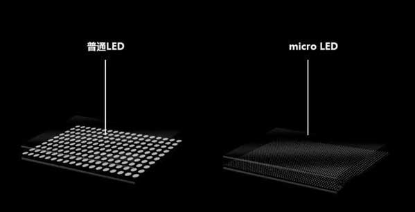 定城镇苹果手机维修分享什么时候会用上MicroLED屏？ 