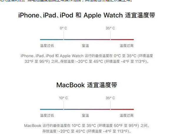 定城镇苹果13维修分享iPhone 13耗电越来越快怎么办 